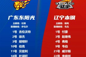 开云体育入口 -关于CBA常规赛赛程吃紧，葡萄牙体育今晚扳平良机，赛场秩序良好，赛程密集仍需轮换的信息