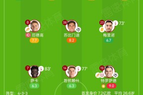 开云体育登录 -重磅！阿森纳迎NBA常规赛关键赛姆巴佩与40激战阿森纳分钟，达拉斯独行侠围绕NBA常规赛扳平良机的简单介绍